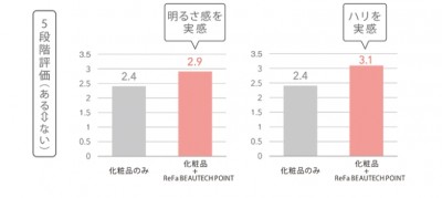 スクリーンショット_31-8-2024_181611_mtg-pro.co.jp